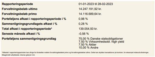 Oversigt over depotbeholdning